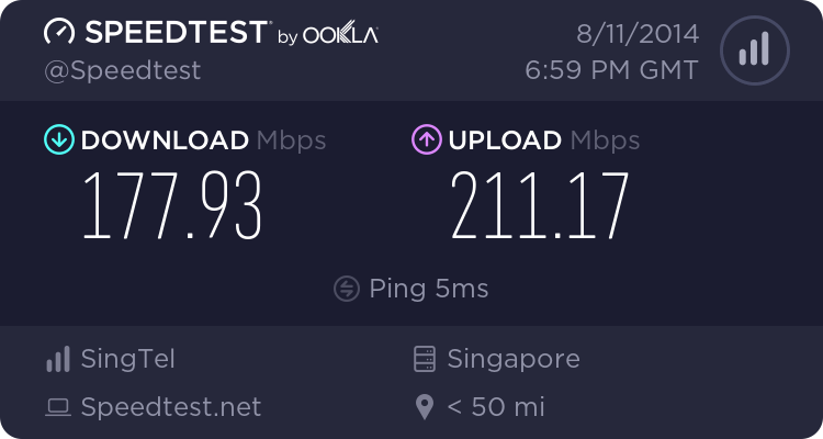 speed test 