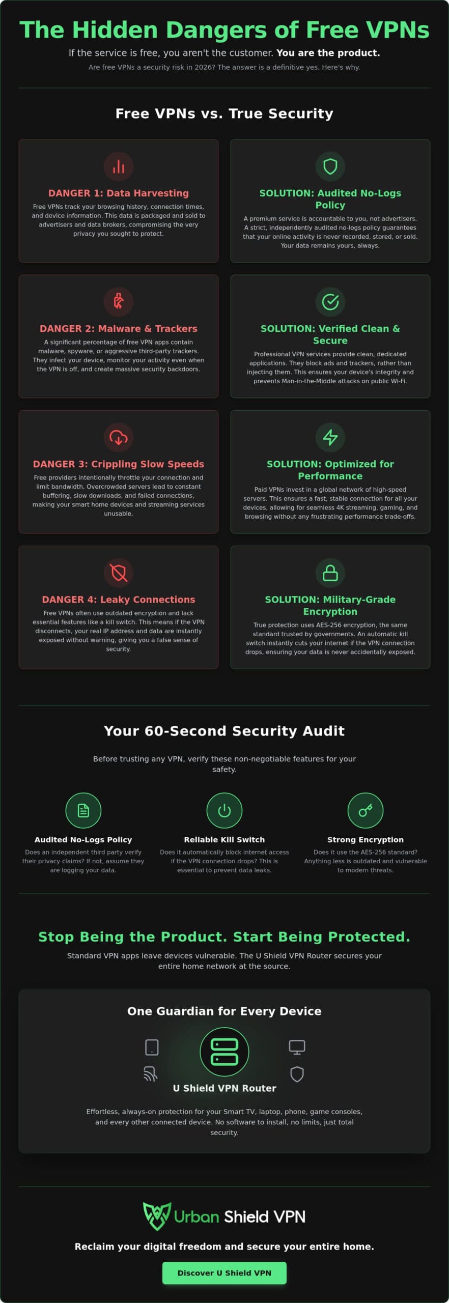 Are Free VPNs a Security Risk? The Hidden Cost of "Zero" in 2026