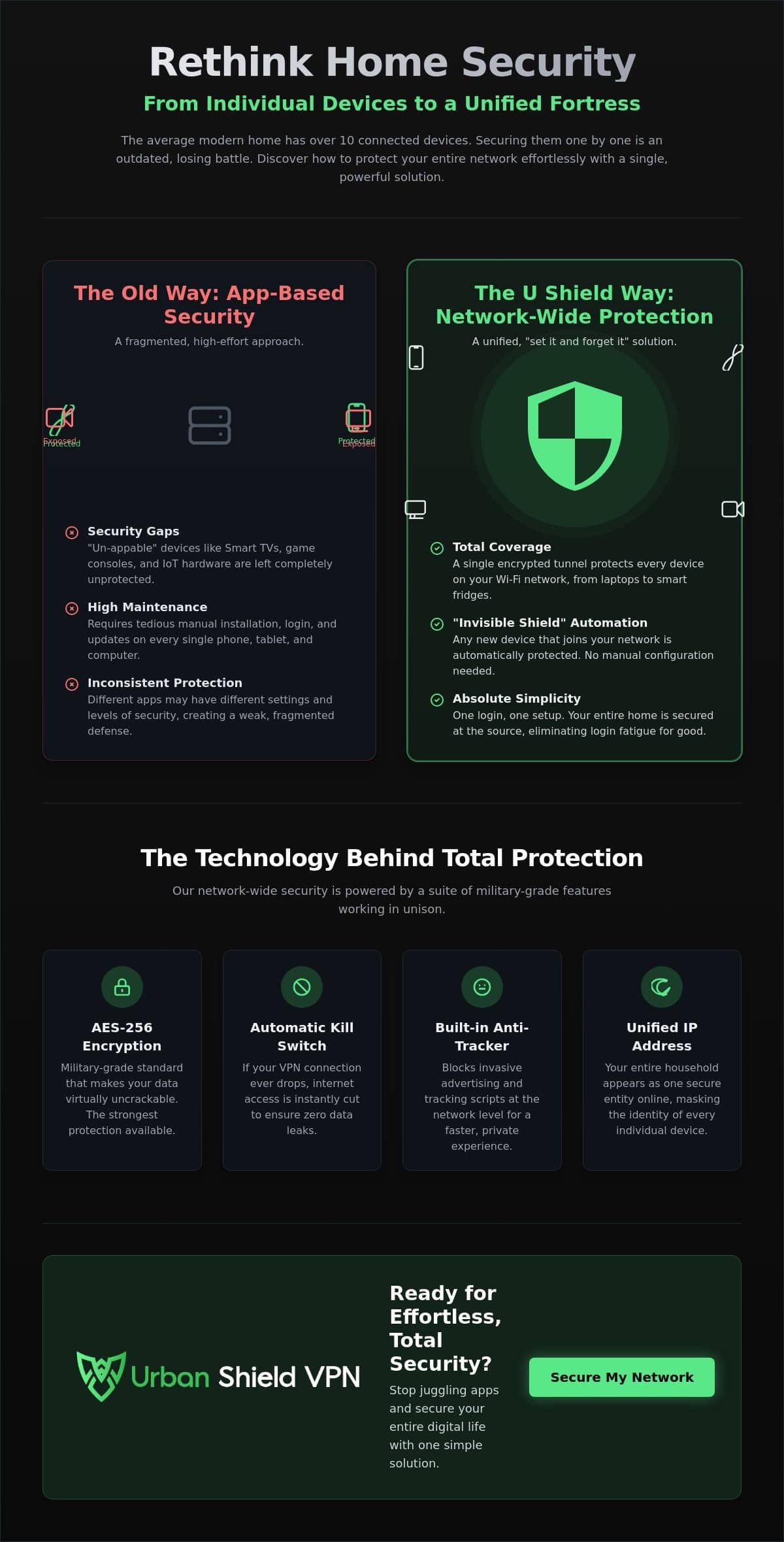 VPN Single Login for Multiple Devices: The 2026 Guide to Effortless Protection