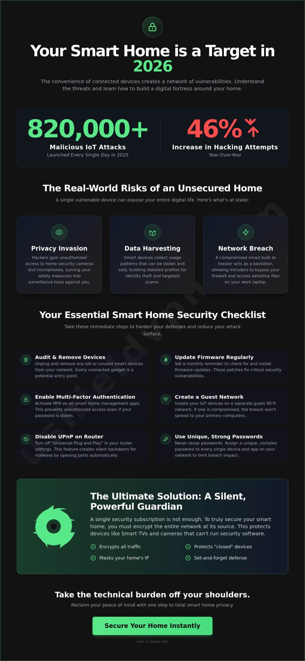 How to Prevent Smart Home Hacking: The 2026 Network-Wide Security Guide