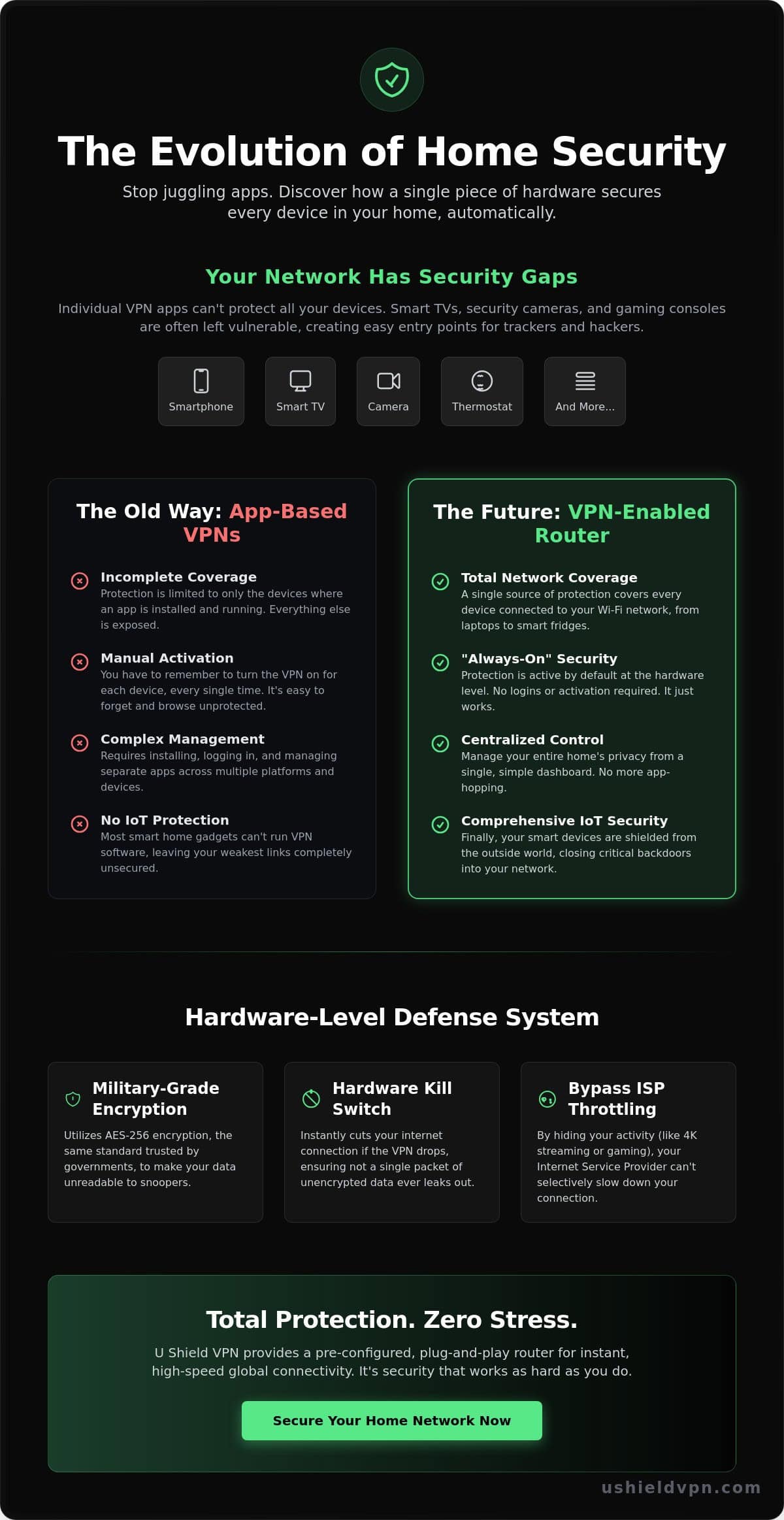 Choosing a Router with Built-in VPN Support: The 2026 Guide