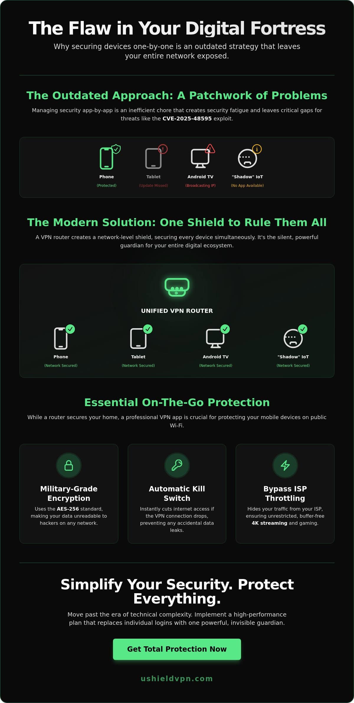 How to Secure All Android Devices at Once: The 2026 Guide to Unified Privacy
